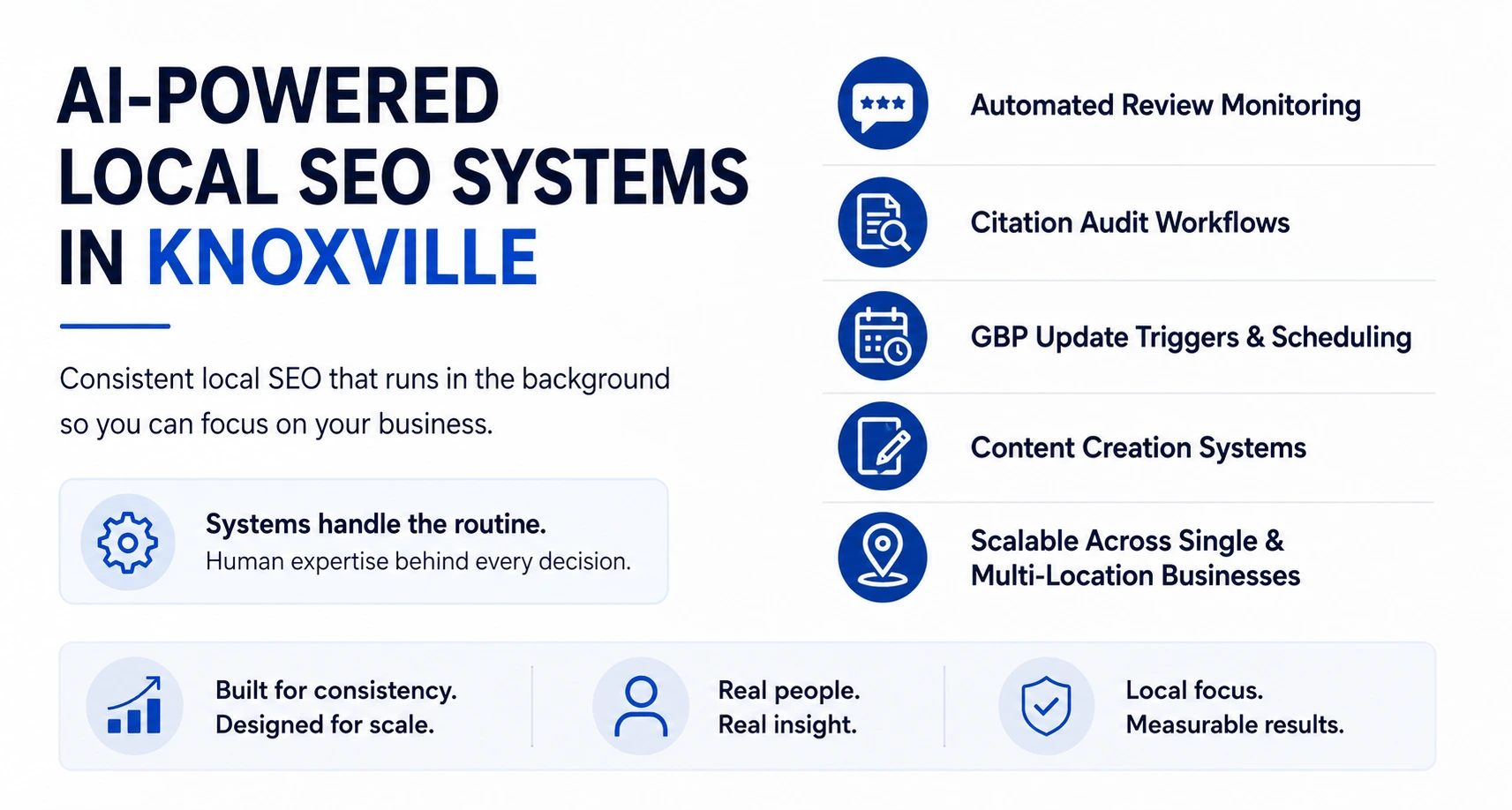 AI Powered Local SEO to Increase Accuracy and Effeciency