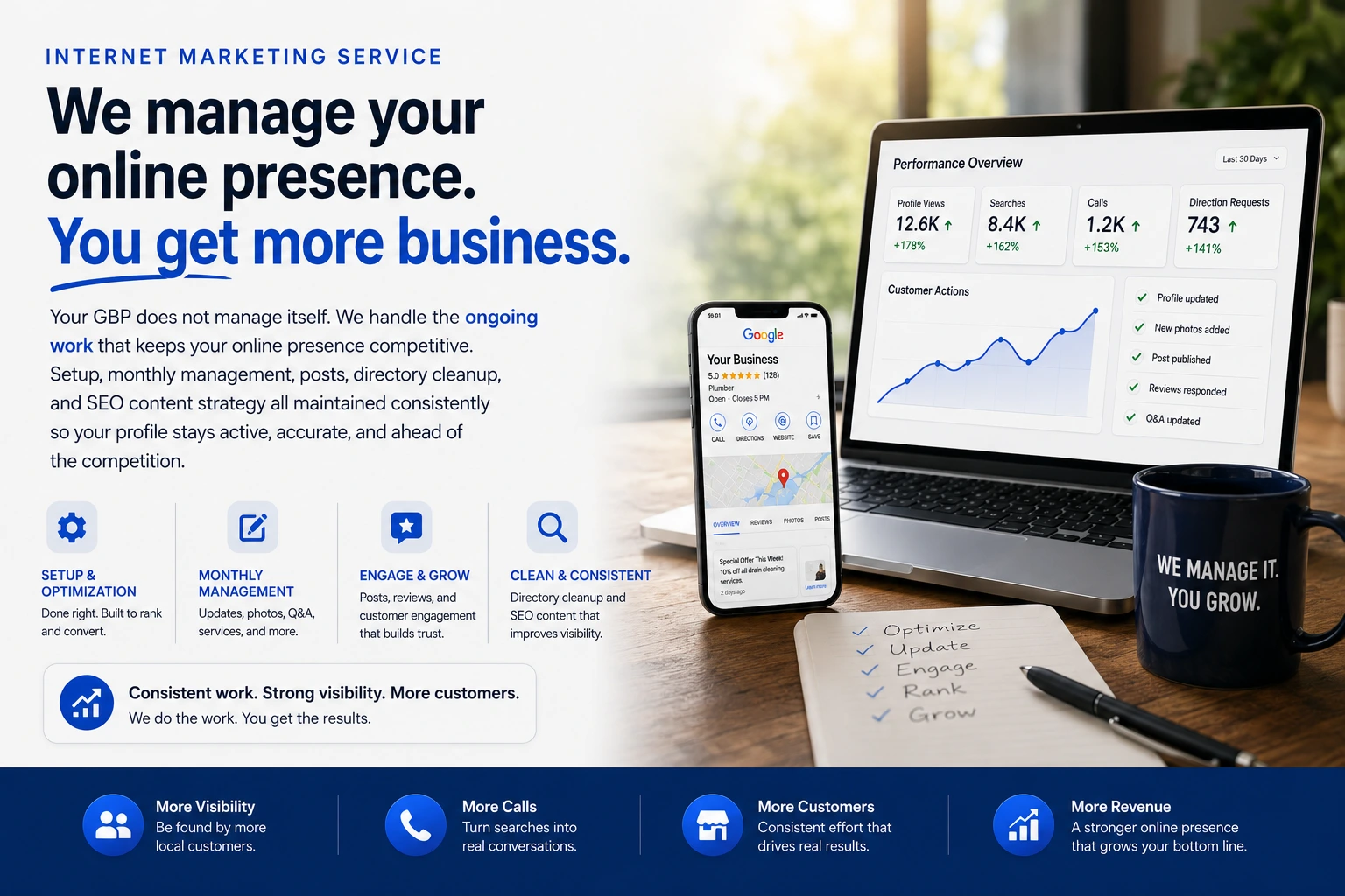 Ongoing GBP Management with Pixel Knight Marketing LLC